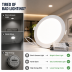 LumiSure™ LED Panels — Light That Transforms Your Space into Warmth, Focus, and Energy Savings (3 pack)
