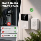 PorchPeace™ — Know Who’s at Your Door, Wherever You Are