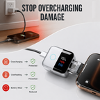 PowerGuard™ — Protect Your Battery’s Health and Never Overcharge Again