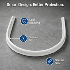 HydroSealGuard™ — The Invisible Barrier That Keeps Your Floors Dry and Your Family Safe