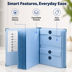 ClariTote™ — Conquer Clutter and Enjoy the Calm of Perfectly Organized Papers