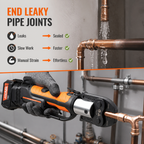 ForgeMaster™ Electric Crimping Kit — Unlock Flawless Pipes with Speed and Total Confidence
