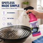 GleamSwift™ — Blast Away Grease Fast and Reclaim Your Time and Joy
