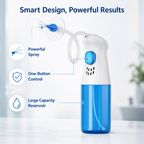 AuraClear™ Ear Care System — Experience the Bliss of Clean, Clear, and Comfortable Ears Every Day