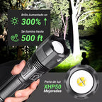 BlazeLight™ — Own the Night with Unstoppable, Razor-Sharp Illumination