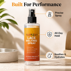 VivaGrip™ Lace Lock Spray — Lock In Confidence and Comfort That Lasts All Day