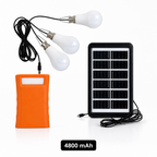 SunoraLight™ — Unstoppable Solar Light That Powers Your Freedom and Peace of Mind