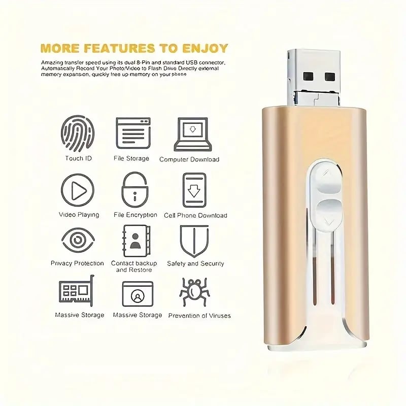 TurboStash™ — Hold Every Precious Memory Without Limits or Deletes