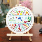 EmbroCraft™ — Relax Into Creative Masterpieces You’ll Proudly Display
