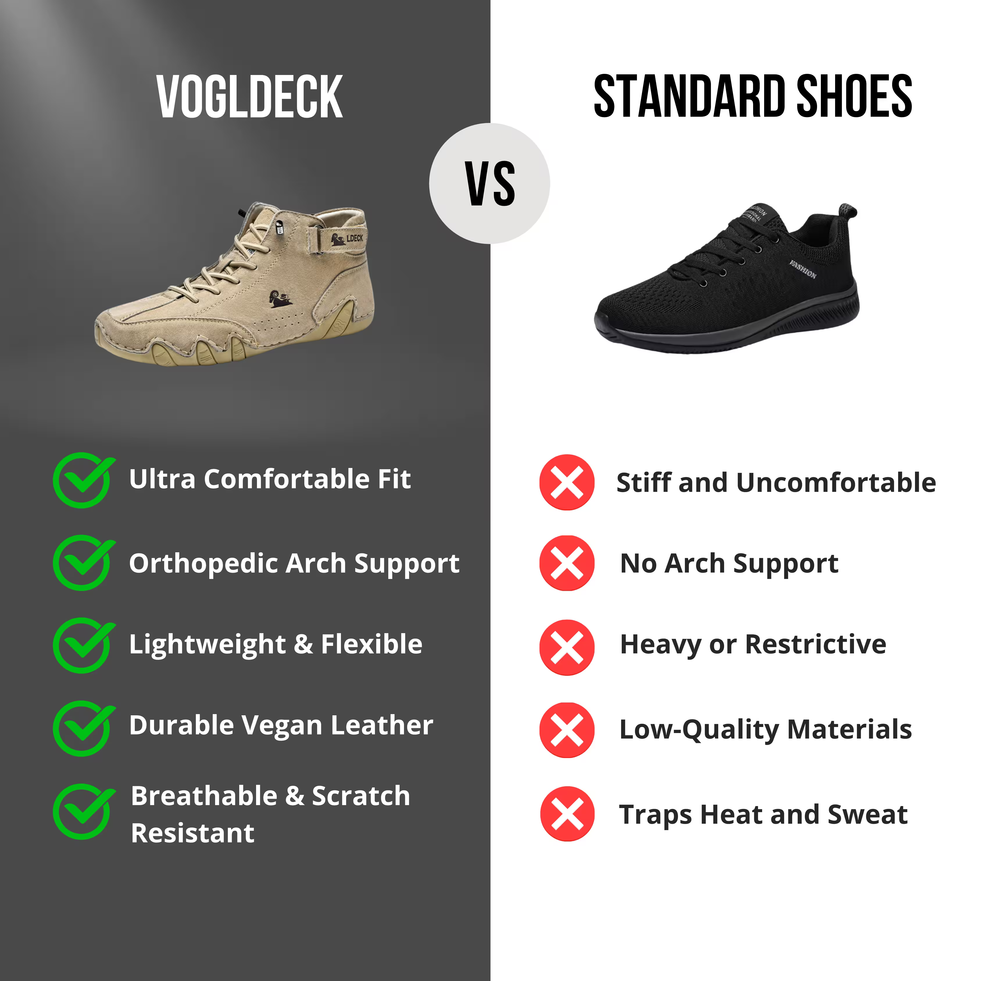 StrideSure™ — Experience Effortless Pain-Free Steps All Day Long