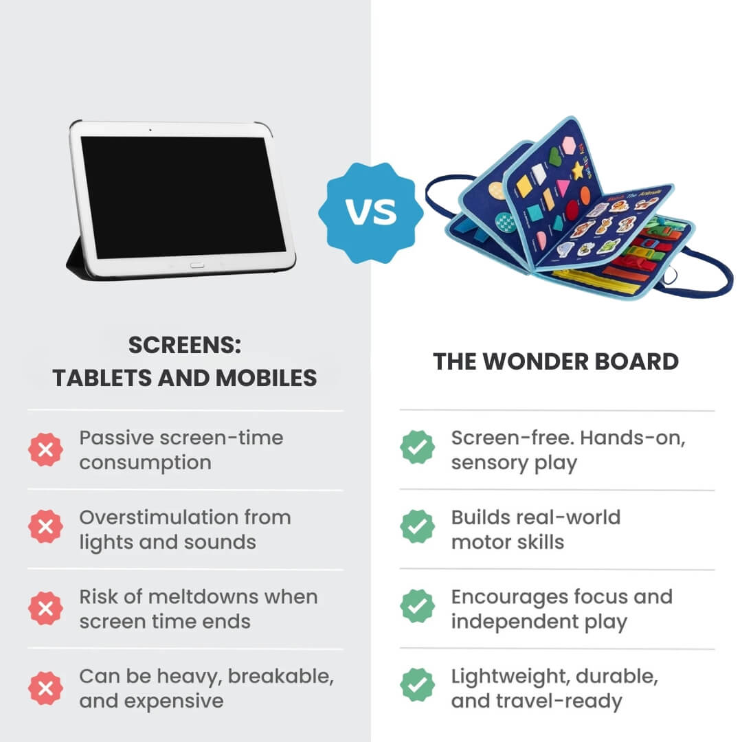 BrightSteps™ — Spark Their Curiosity and Confidence Anytime, Anywhere