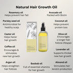 SilkAura™ Hair Elixir — Watch Your Hair Burst Into Life with Unstoppable Thickness