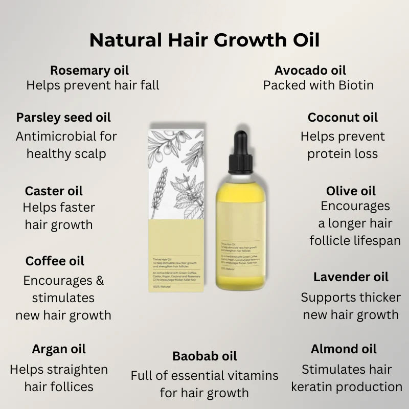 SilkAura™ Hair Elixir — Watch Your Hair Burst Into Life with Unstoppable Thickness