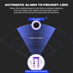 TrackGuard™ Mini — Take Charge of Safety with Unbreakable Peace of Mind