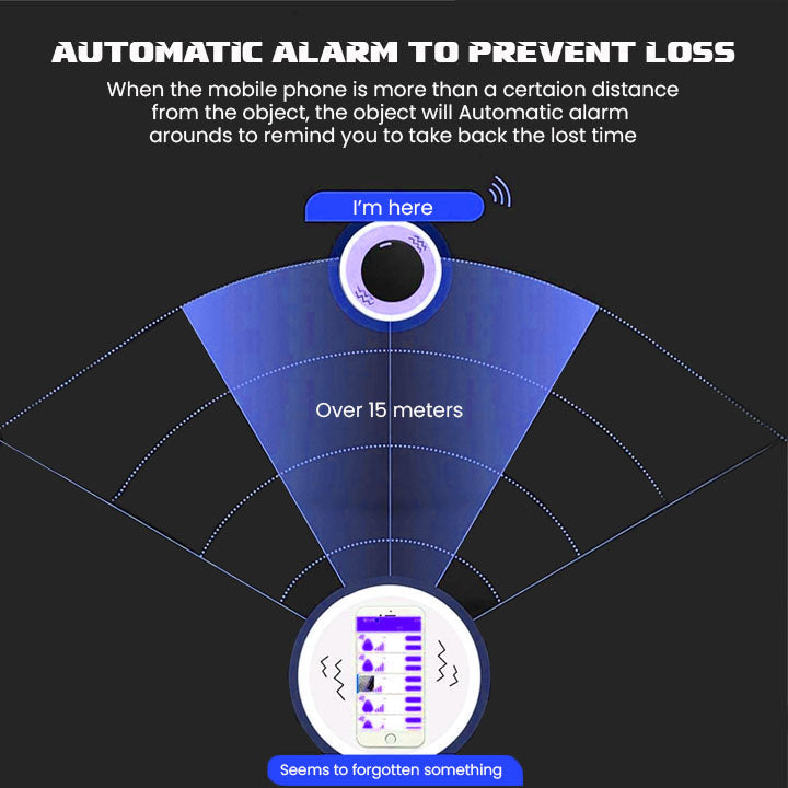TrackGuard™ Mini — Take Charge of Safety with Unbreakable Peace of Mind