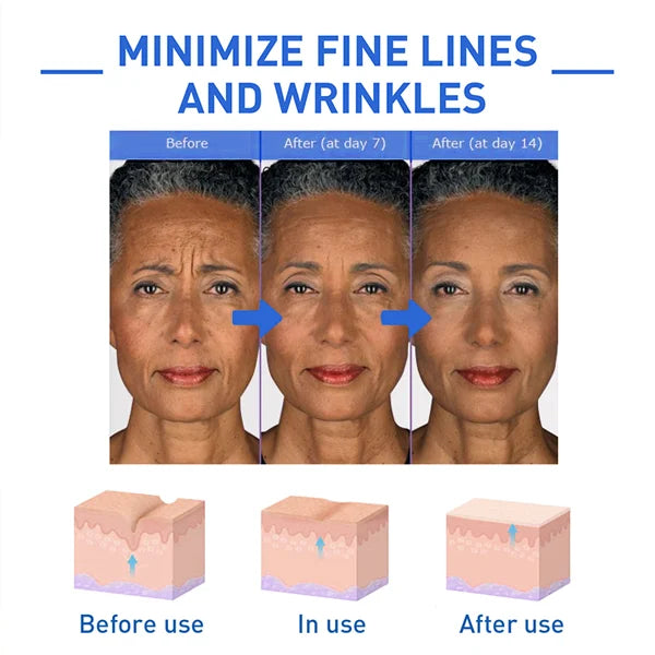 LumaVive™ — Instantly Reboot Your Skin’s Youthful Glow and Confidence (1+1 FREE TODAY!)