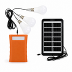 SunoraLight™ — Unstoppable Solar Light That Powers Your Freedom and Peace of Mind