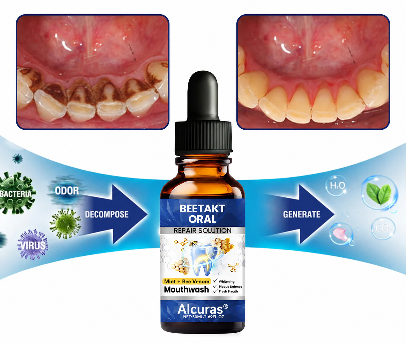 RevivaGum™ Elixir — End Gum Pain Fast and Reveal a Confident, Powerful Smile