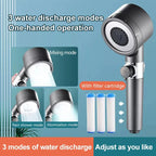 AquaLume™ — Transform Your Shower into a Blissful Skin and Stress Revival Experience