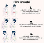 SereniNest™ Maternity Pillow Bundle — Embrace Every Night with Pain-Free, Blissful Sleep