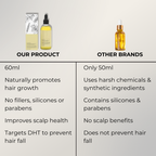 SilkAura™ Hair Elixir — Watch Your Hair Burst Into Life with Unstoppable Thickness