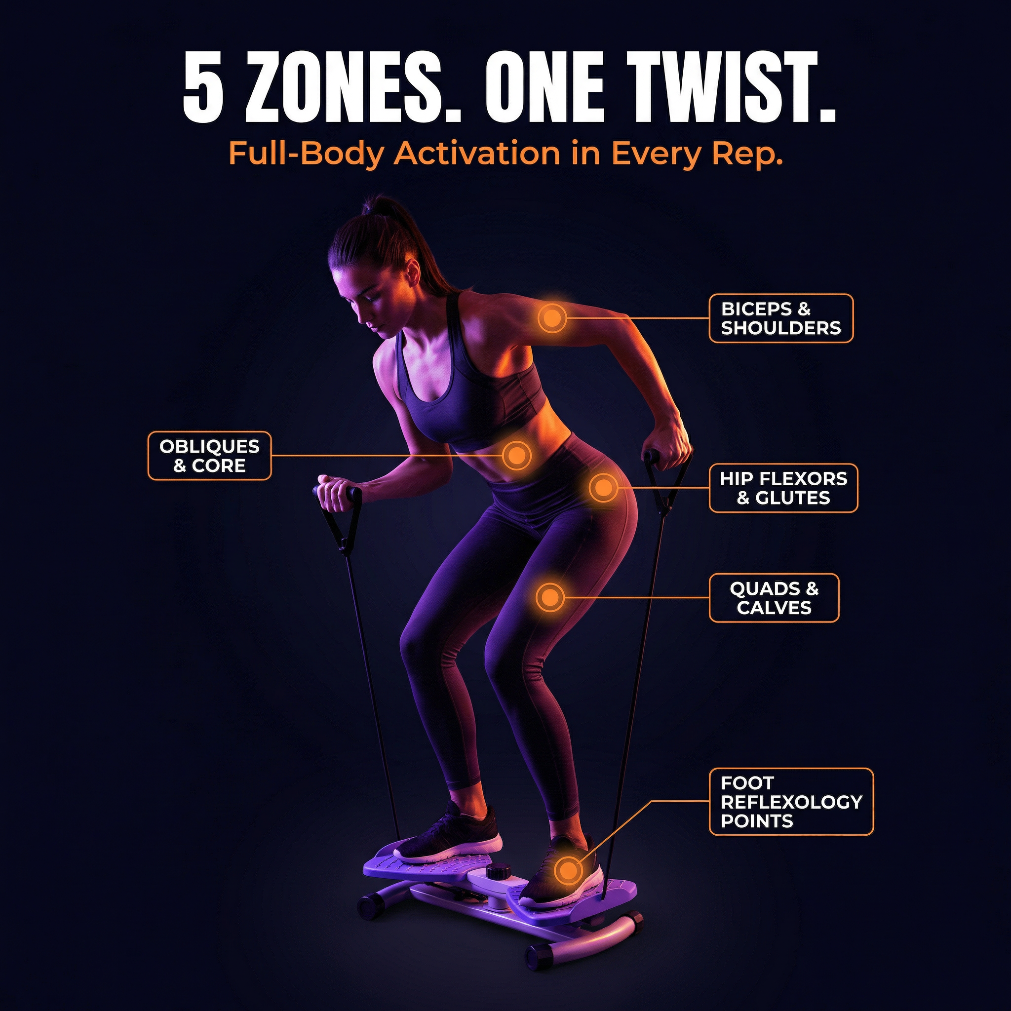 VeroCore™ — Ignite Your Core, Melt Inches, Own Unshakable Confidence