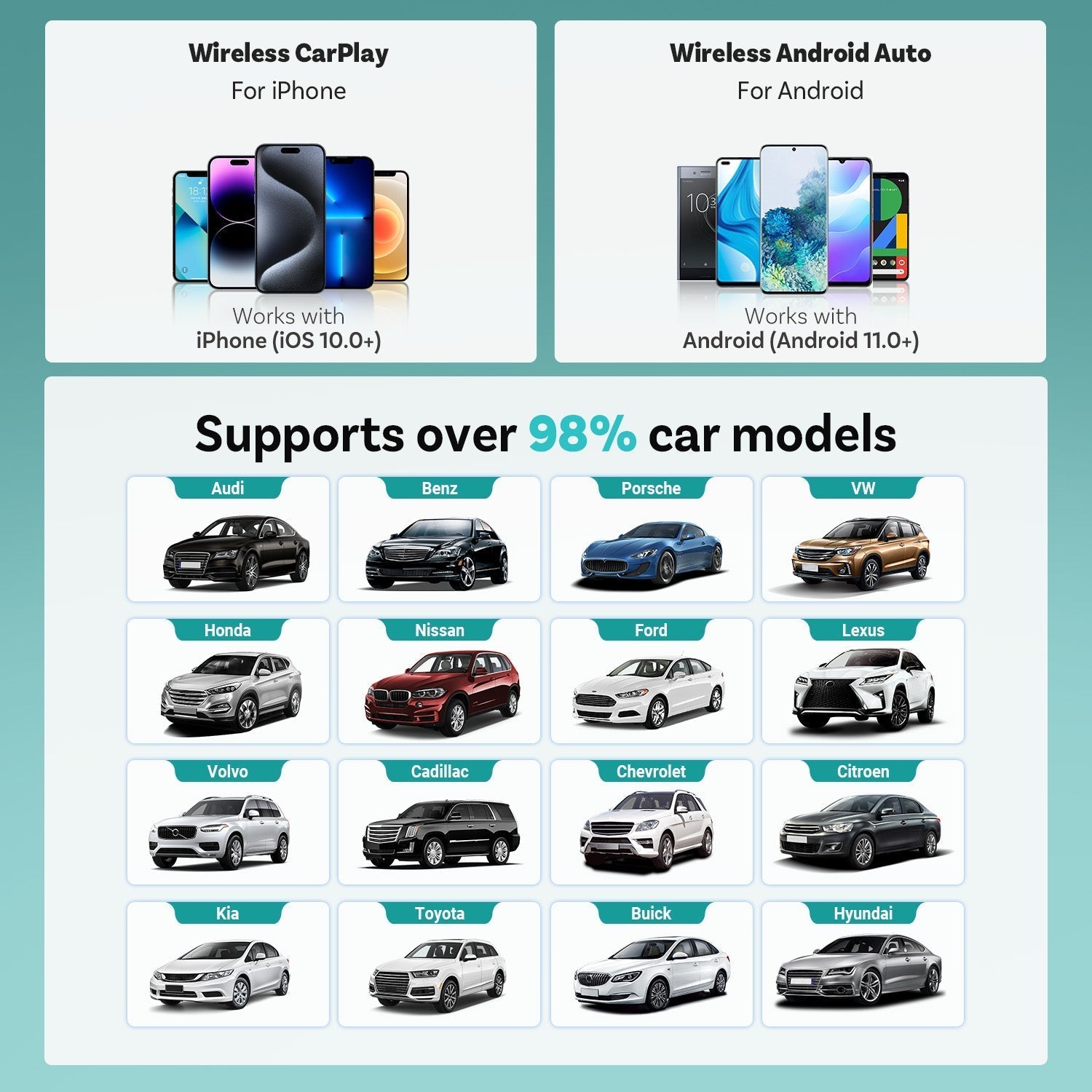GlideLink™ Wireless Adapter — Break Free from Cords and Drive with Effortless Control