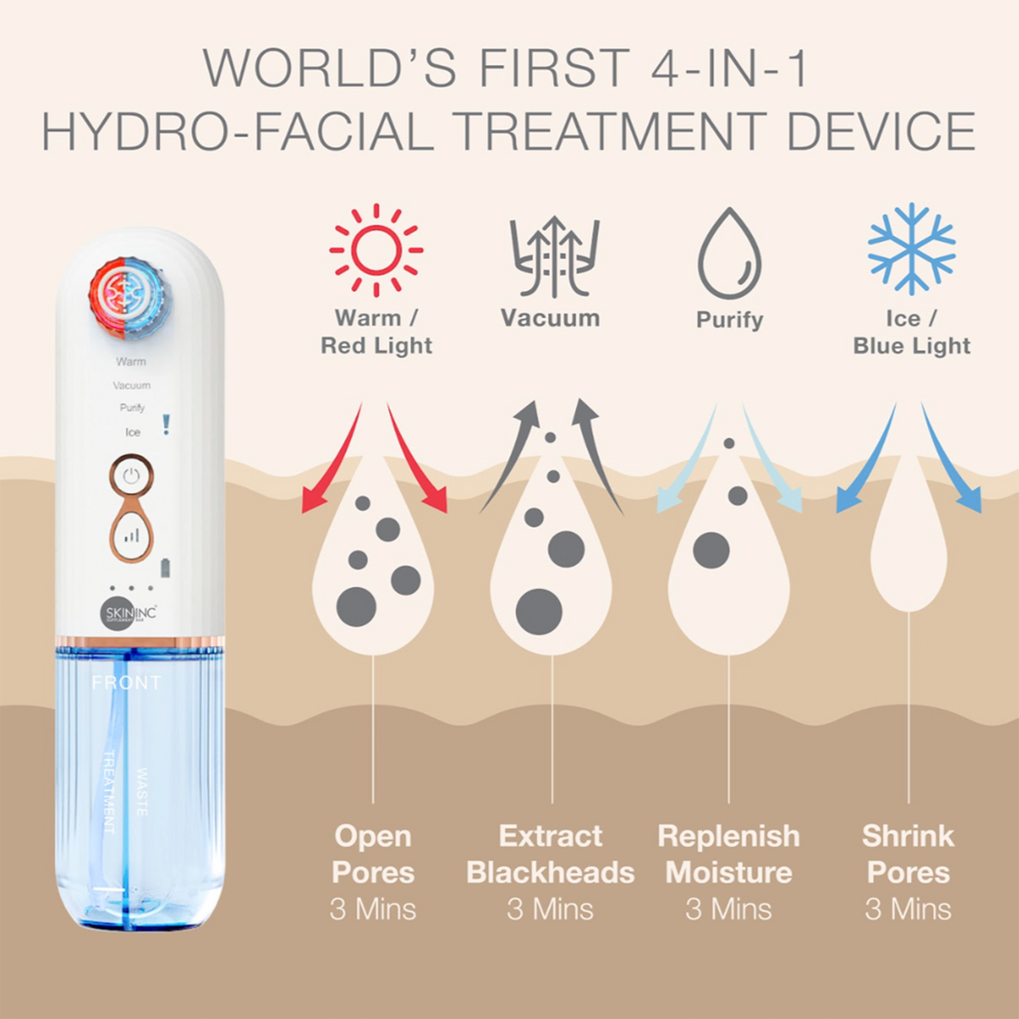 RamoraPure™ — Unlock Your Skin’s Natural Glow with Gentle, Expert Precision