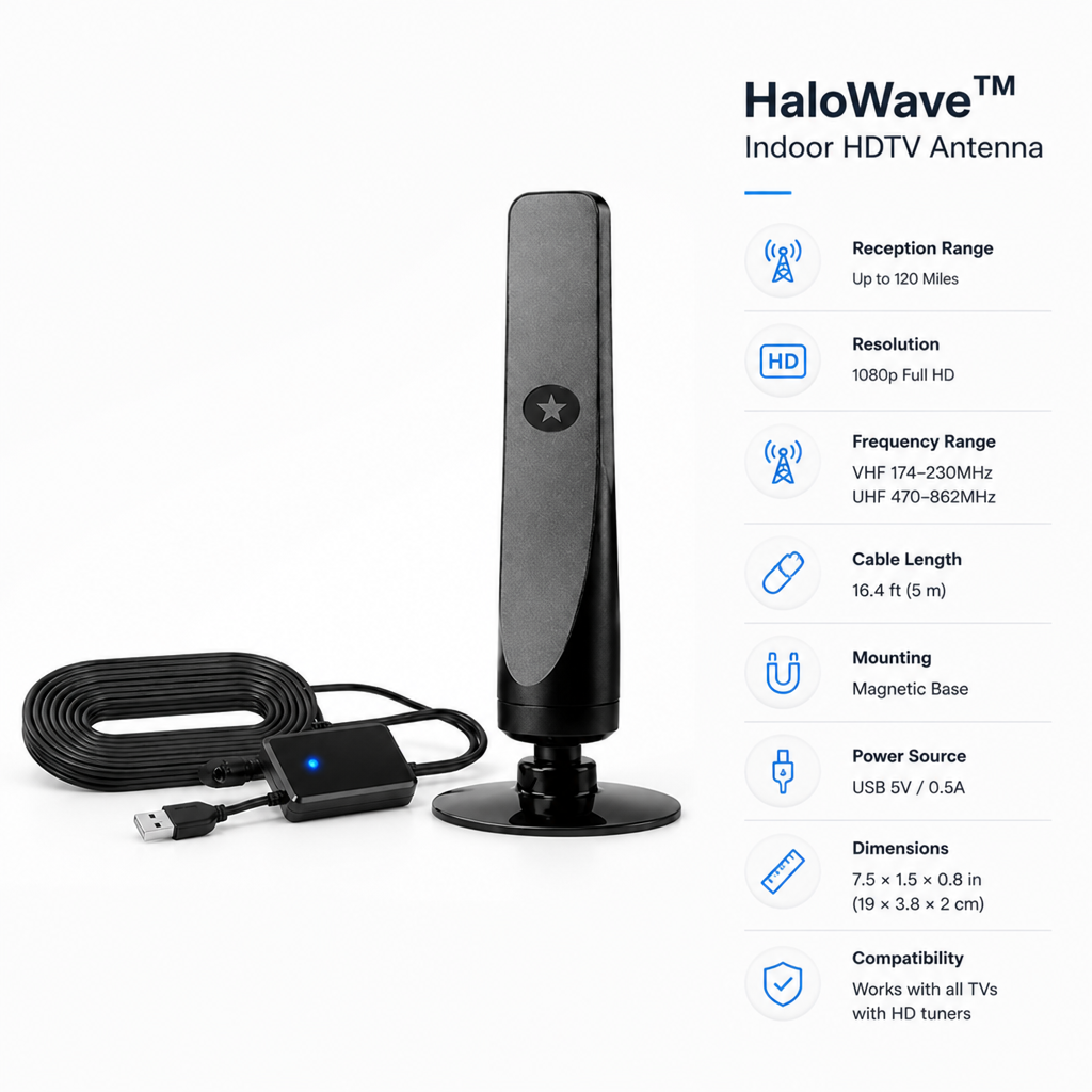 HaloWave™ — Freedom from Bills and Stunning HD TV in Minutes