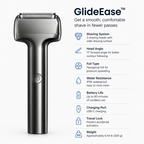 Shavora™ — Get a smooth, comfortable shave in fewer passes