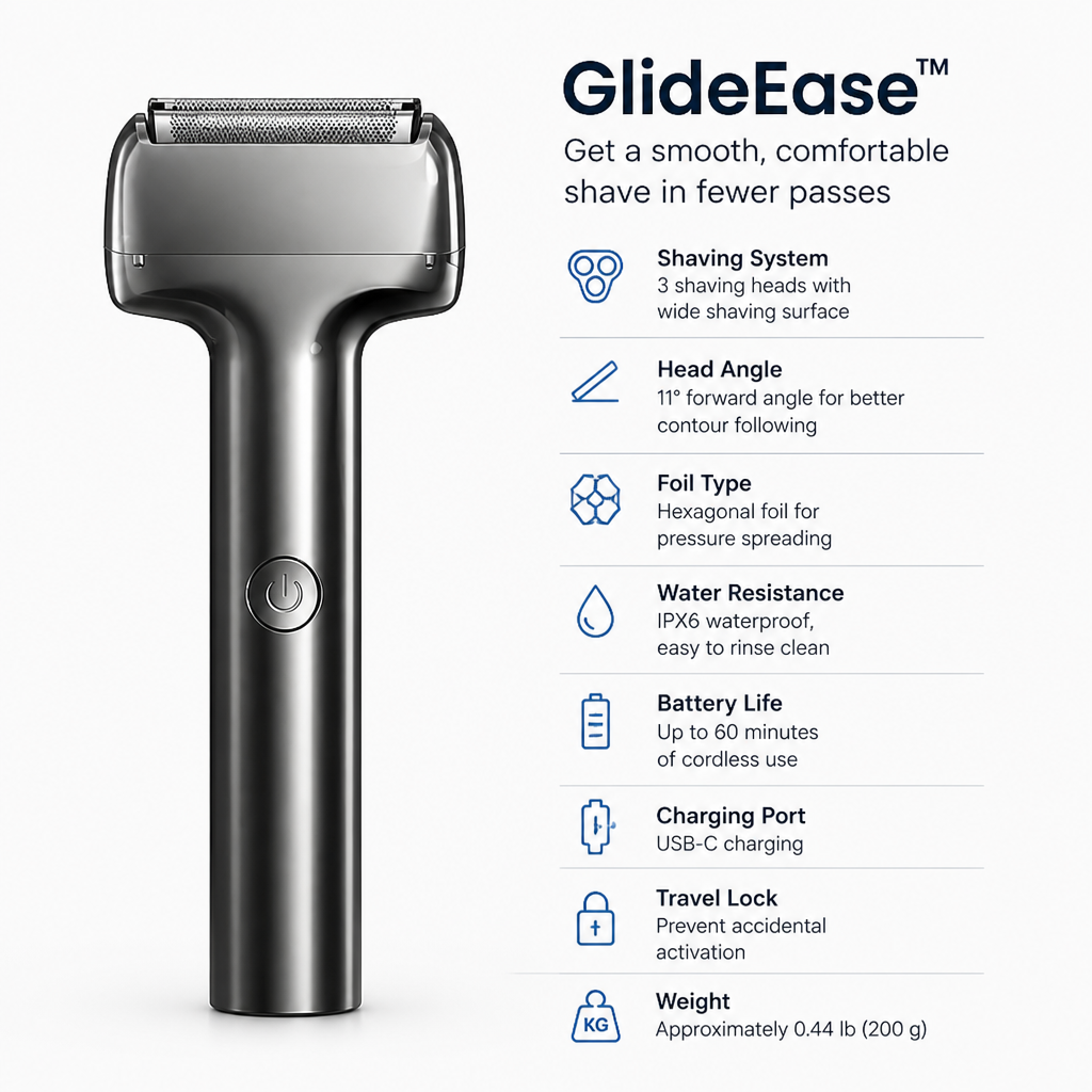 Shavora™ — Get a smooth, comfortable shave in fewer passes