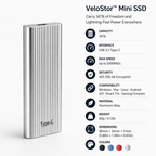 VeloStor™ Mini SSD — Carry 16TB of Freedom and Lightning-Fast Power Everywhere