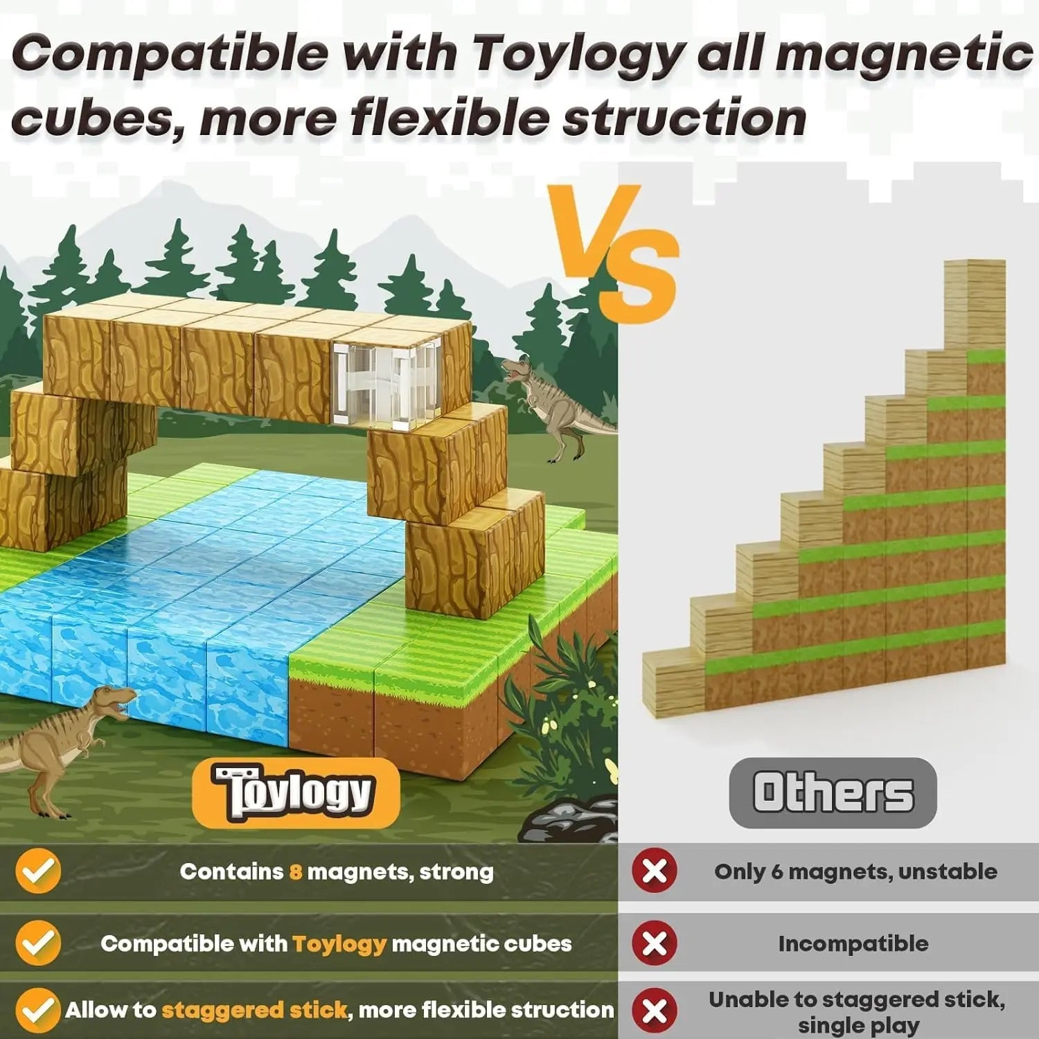 Blocs magnétiques Toylogy™