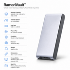 RamoriVault™ — Unlock Every Memory and Carry Your World Anywhere