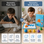 GeoBrilliance™ — Watch Your Child Transform Geometry Fear into Confident Mastery