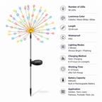 Sparklune™ — Light Up Your Garden Like Fireworks With Solar Power