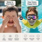 Neruvo™ Goggles — Let Your Child Swim Confidently with Crystal-Clear, Leakproof Comfort