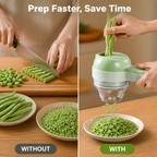 TurboSlice™ — Master Meal Prep with Speed, Power, and Mess-Free Precision