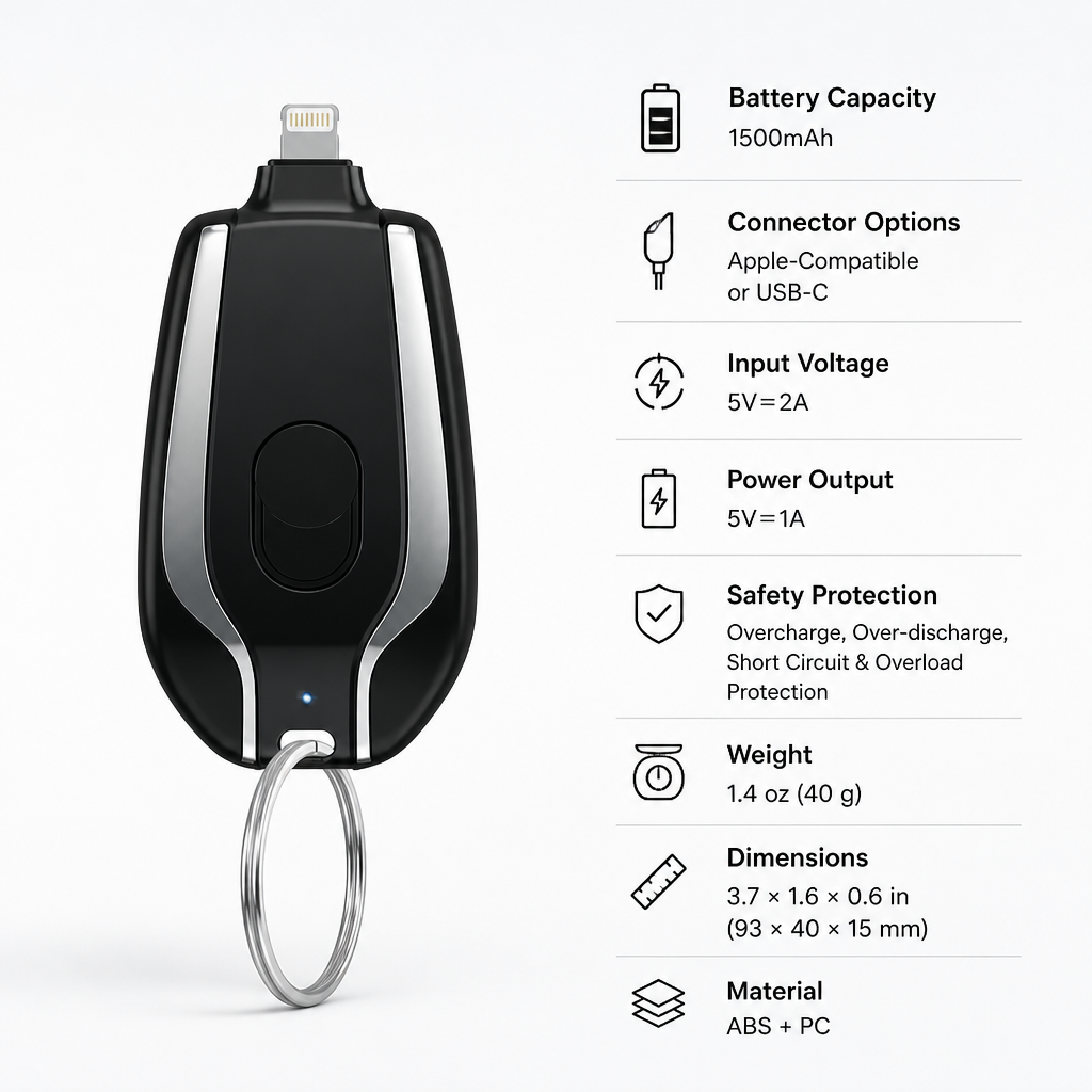 Voltlet™ — Stay powered and reachable, wherever the day takes you