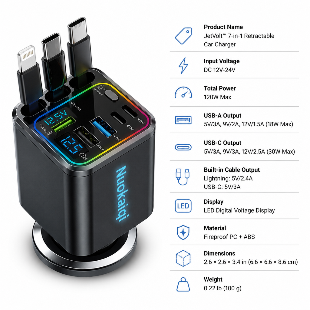 JetVolt™ 7-in-1 Retractable Car Charger — Power Every Device Fast Without the Mess or Stress