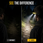 Luxivaro™ — Illuminate Every Detail, Free Your Hands, Own the Night