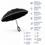 NimbusShield™ — Own the Storm with Unbreakable Confidence and All-Weather Safety