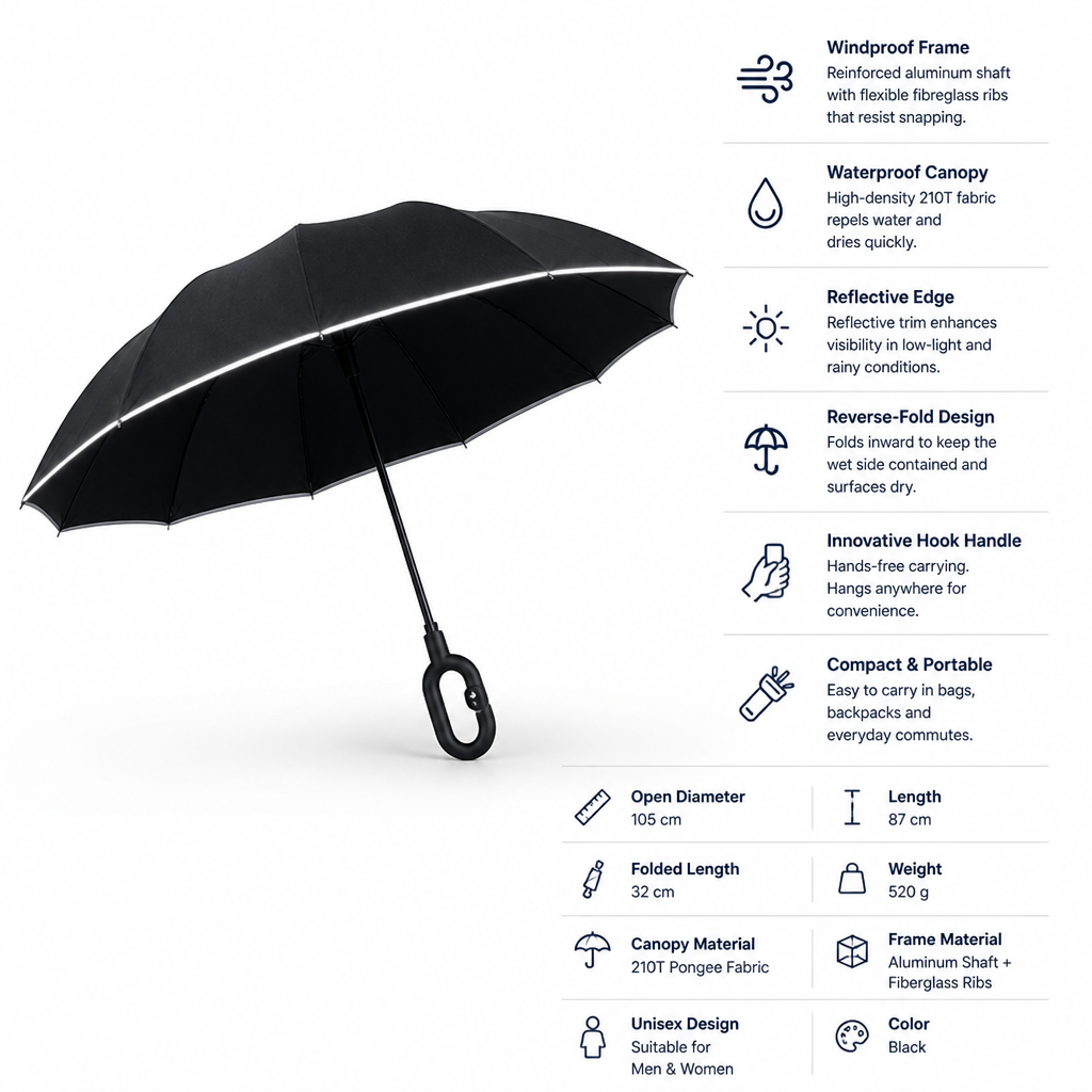 NimbusShield™ — Own the Storm with Unbreakable Confidence and All-Weather Safety