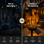 EmberMyst™ Dragon Sentinel — Ignite Your Nights with Cozy, Solar-Powered Dragon Magic