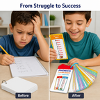 RamiraRead™ — Ignite Your Child’s Independent Reading Confidence Fast
