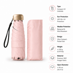 VeraShade™ — Weather-Proof Confidence That Fits Right in Your Pocket