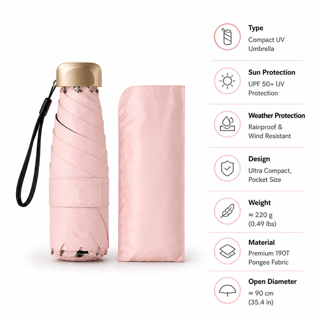 VeraShade™ — Weather-Proof Confidence That Fits Right in Your Pocket