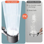 AquaLume™ — Transform Your Shower into a Blissful Skin and Stress Revival Experience