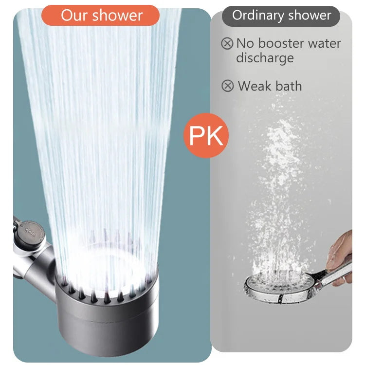 AquaLume™ — Transform Your Shower into a Blissful Skin and Stress Revival Experience