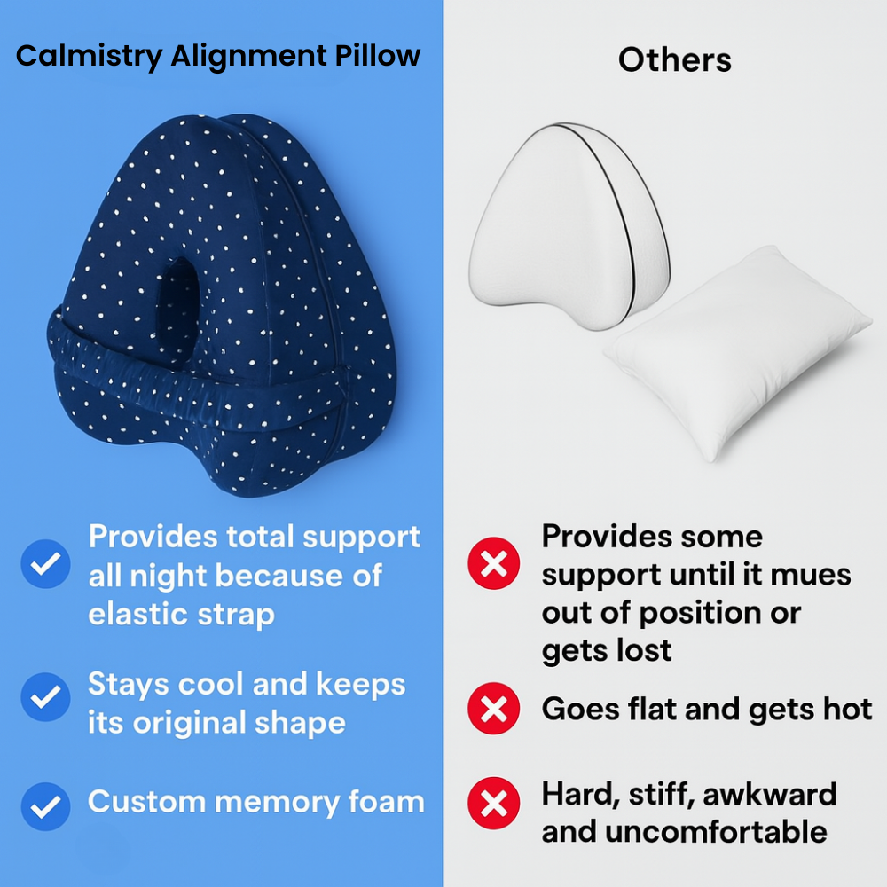 LuminaRest™ — Wake Refreshed and Pain-Free, Every Single Morning